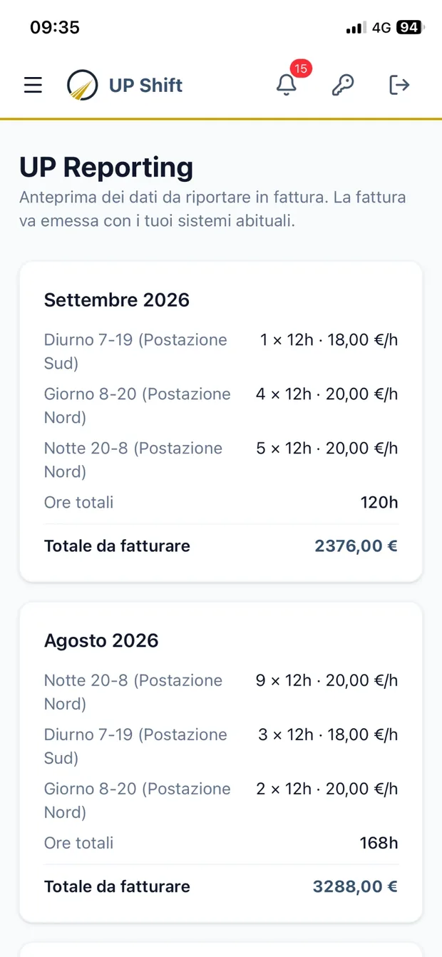 UP Reporting sul telefono, con ore e importi del mese
